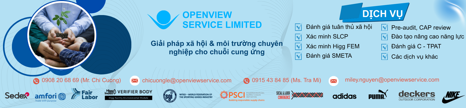 openview